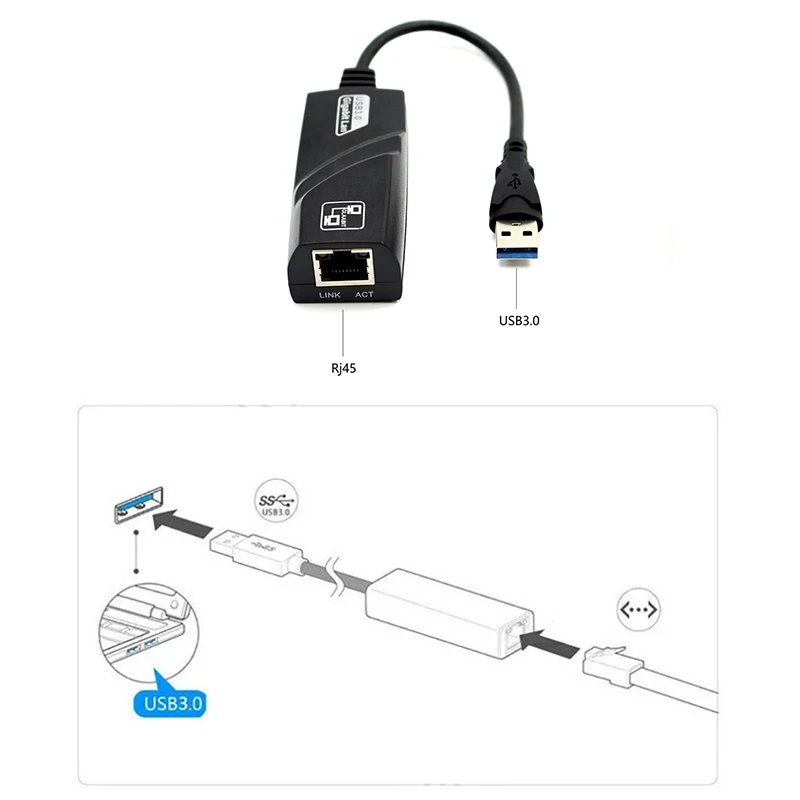 USB 3 0 к RJ45 Gigabit Ethernet ЛВС сети 10/100/1000 Мбит сетевой адаптер для ПК ноутбук с системой