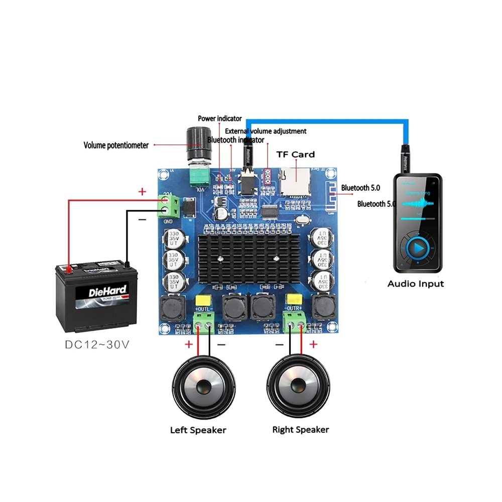 Плата цифрового усилителя TDA7498 Bluetooth 5 0 2-канальный аудио модуль 2*100 Вт AUX |