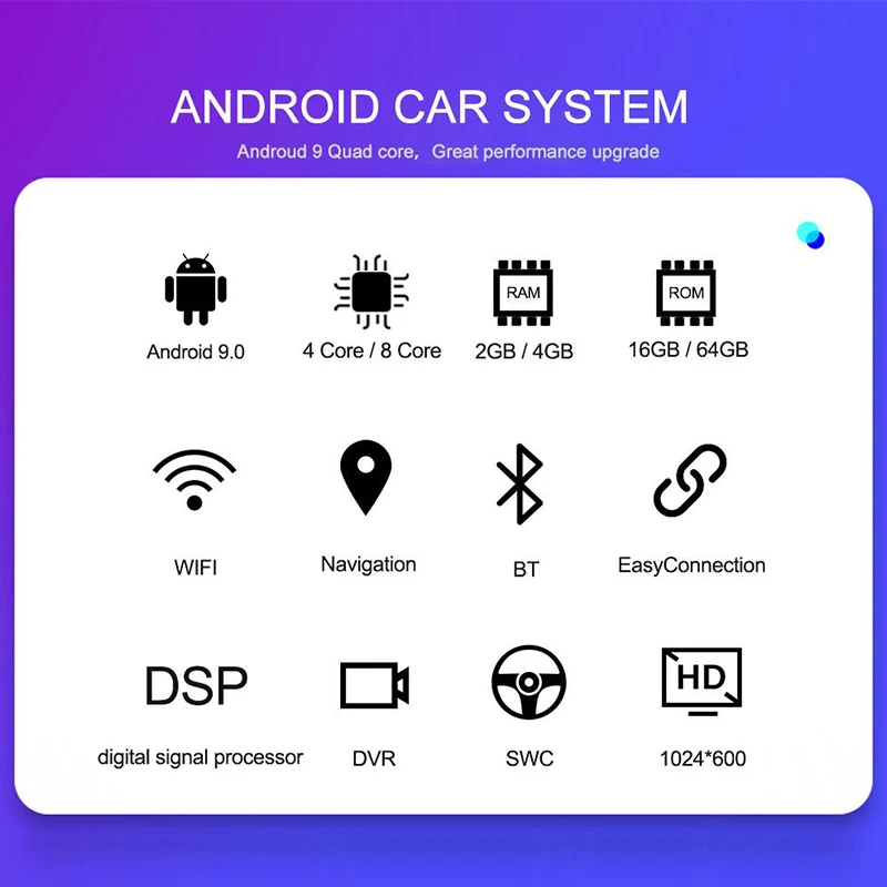 Ips DSP Android 9 0 Автомобильный gps для Mercedes Benz ML GL W164 ML350 ML500 GL320 Радио Стерео навигация