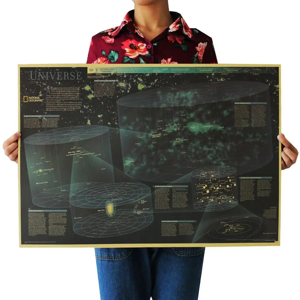 

Large Vintage Retro Paper- Galaxy Cosmic reference map - Poster Wall Chart Home Decoration Wall Sticker