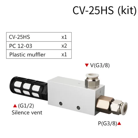 Kostenloser Versand Vakuumgenerator ACV CV-10HS 20HS 25HS Vakuumgenerator Saugbecher-Unterdruckkontrolle Vakuumventil