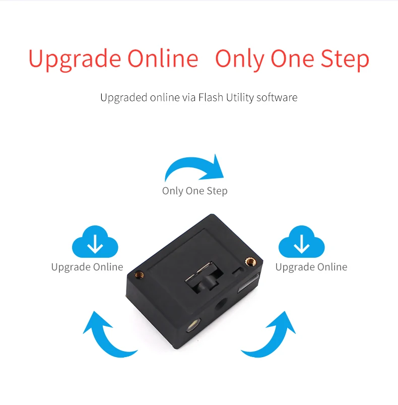 2D сканирующий двигатель YK-E3000Y Программное Обеспечение sdk фотосъемка PDA QR/1D/2D/сканирующий модуль Встроенный двигатель Koisk устройство