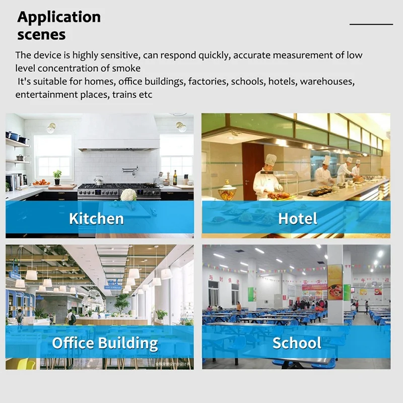 

Smart Life for Tuya Wifi Gas Leak Sensor Led Display Screen Combustible Smart Home LPG Gas Detector-EU Plug