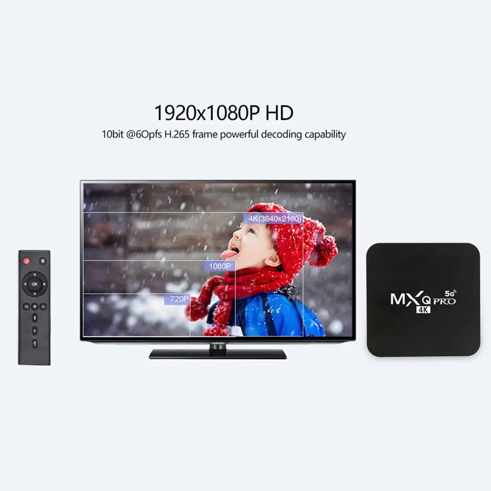 

for MXQ PRO 5G Smart TV Box Android 9.0 4K 2.4G&5G WiFi Amlogic S905W 2GB 16GB 3D Android TV Box Media Player 1080P Global