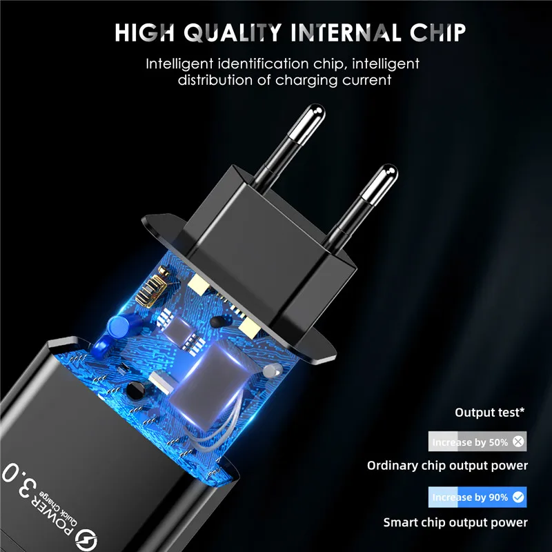 5V 3A Универсальное зарядное устройство EU US USB Быстрая зарядка 3 0 для банка питания