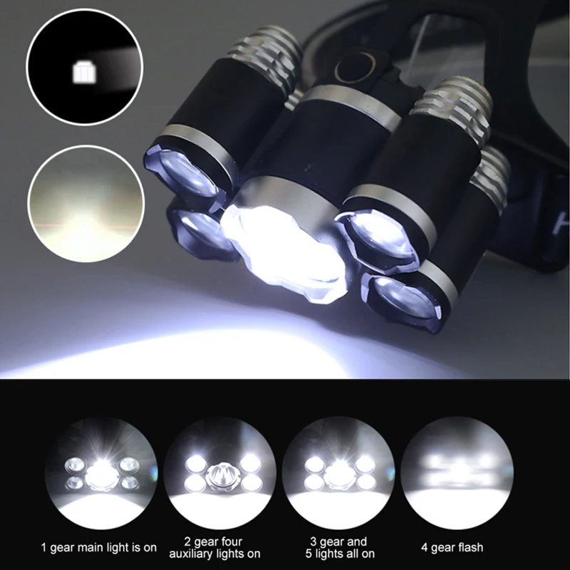 Фонарь налобный светодиодный портативный с USB зарядкой|Налобные LED-фонари| |