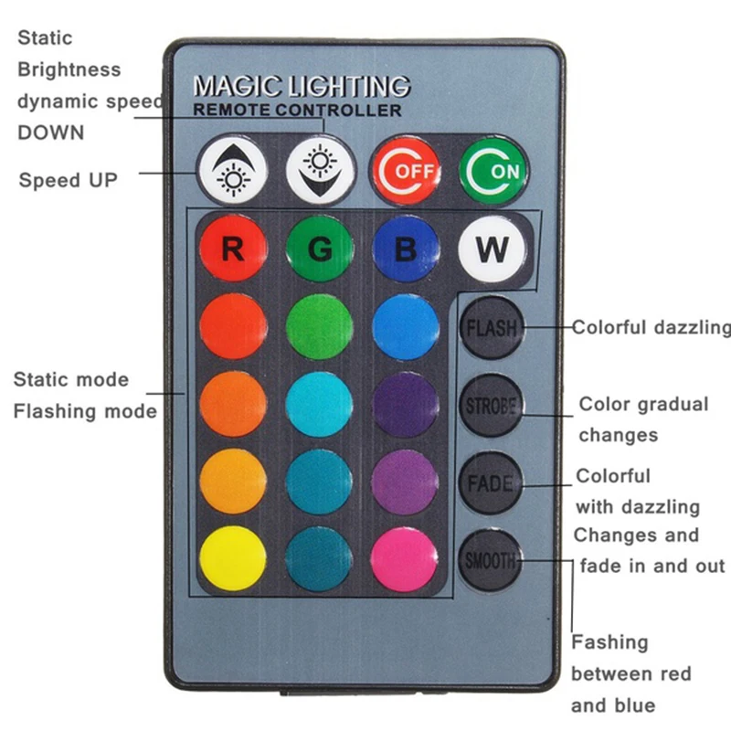 

NEW-2pcs T10 W5W RGB