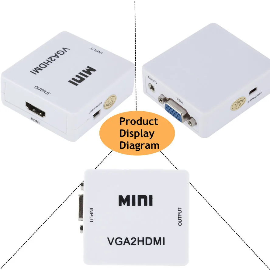 Портативный мини-конвертер Grwibeou с VGA на HDMI видеоприставка VGA2HDMI аудиоадаптер 1080P