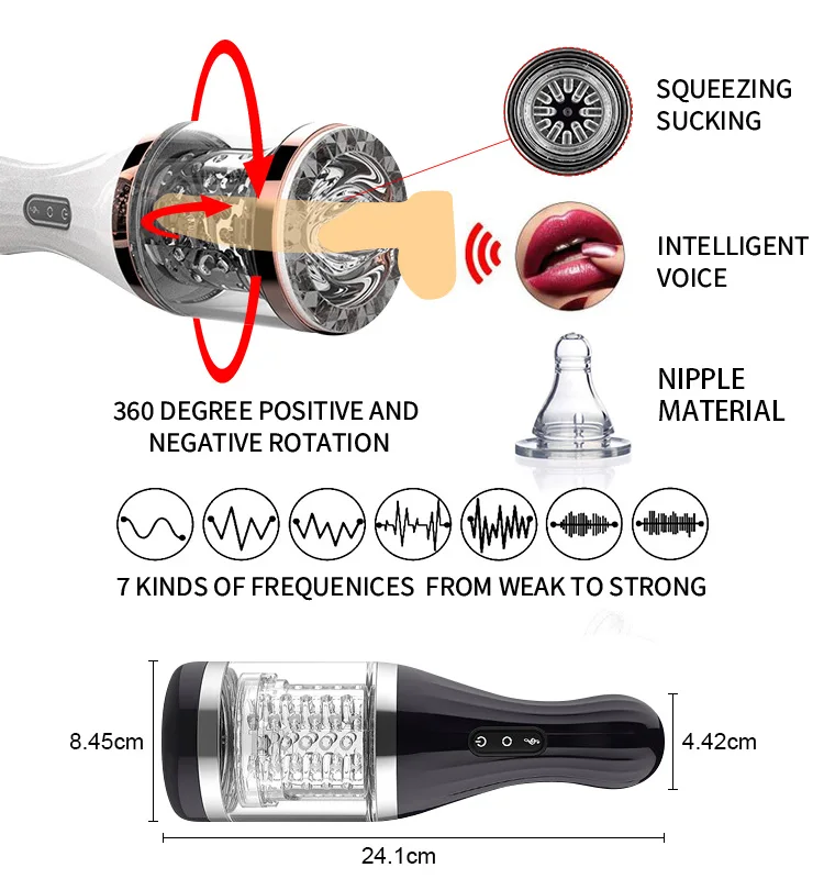 Реалистичный Вагина-мастурбатор для мужчин силиконовая Мягкая тугая киска