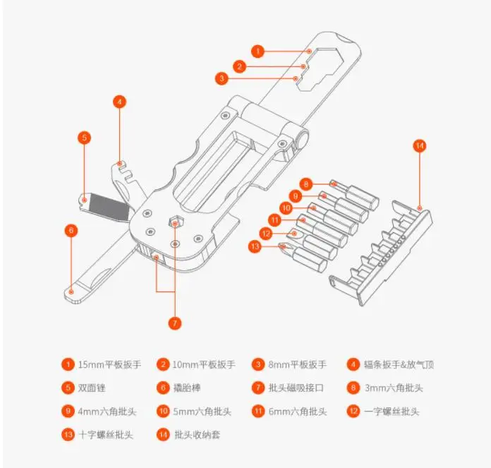 xiaomi Mijia многофункциональные велоинструменты Xiomi бытовой складной ключ Отвертка Ремонт дикого выживания езда умный дом