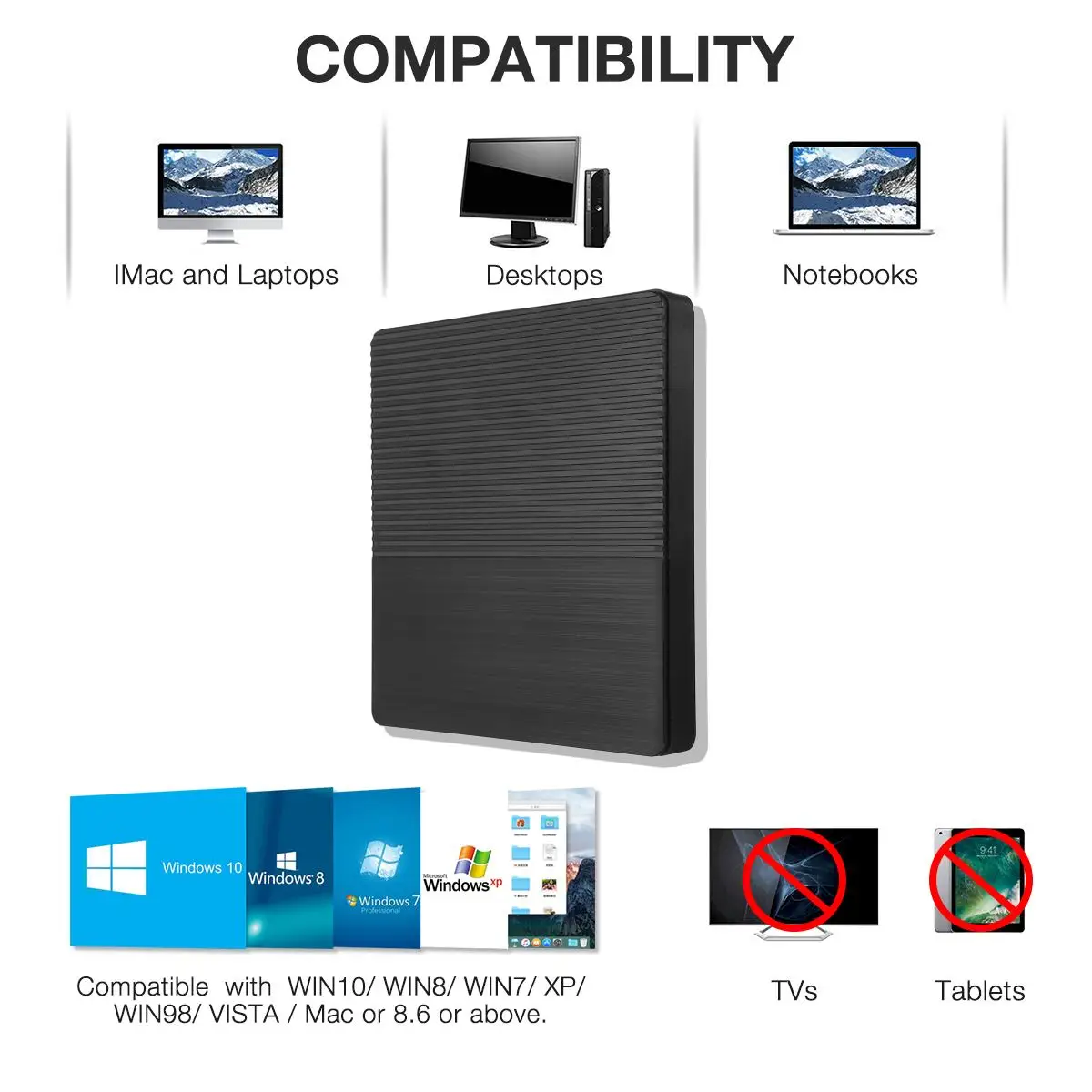 

External DVD Drive USB 3.0/Type-C Optical Drive portable DVD RW CD burner Suppot SD cards Reader for Macs Laptop Windows PC