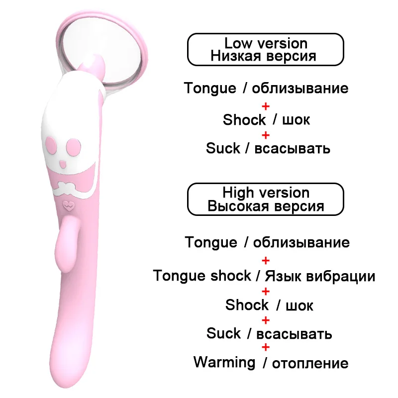 Женский вибратор точки G оральный язык клитор кролик сосут секс присоска