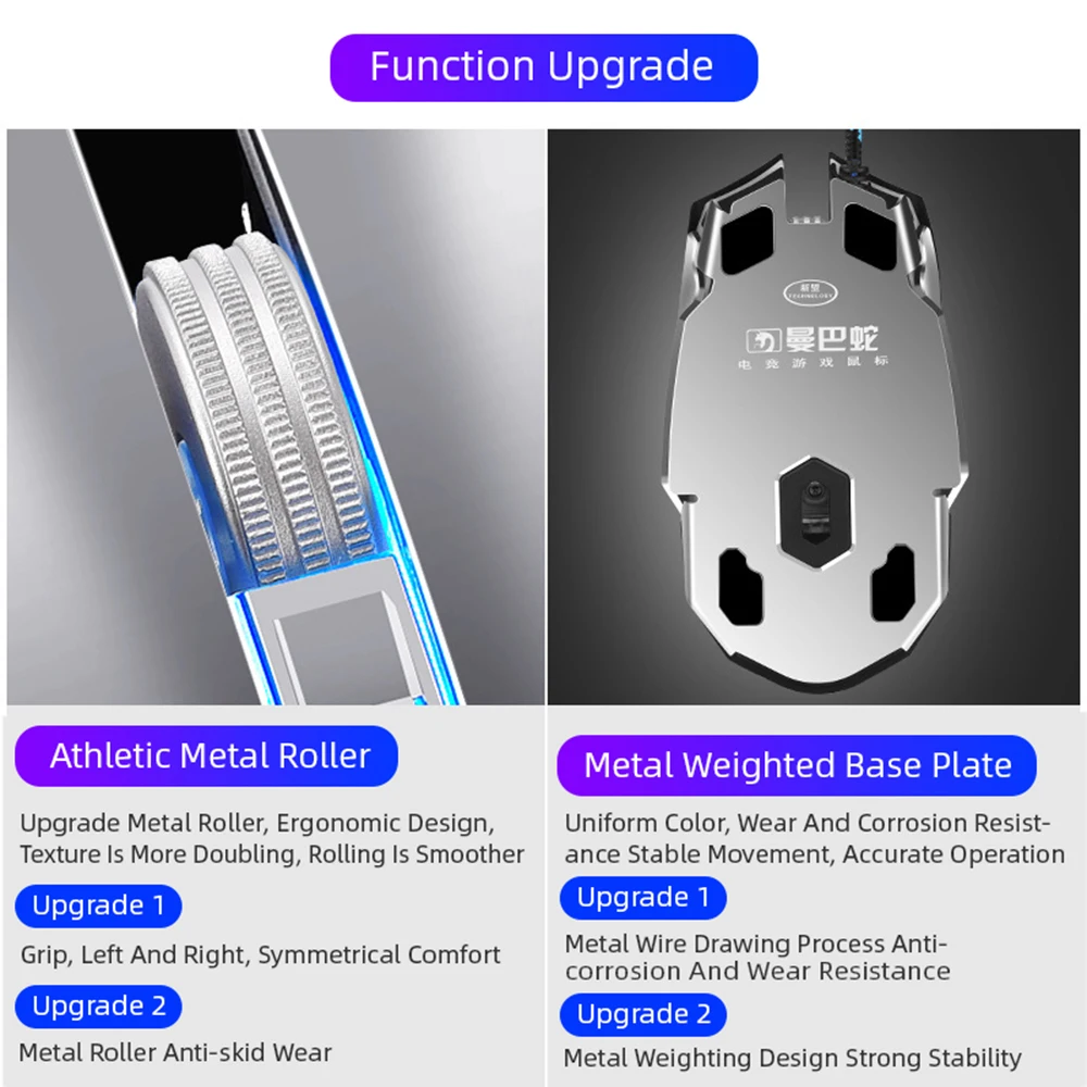 Механический металлический бесшумный проводной кабель для мыши Настольный