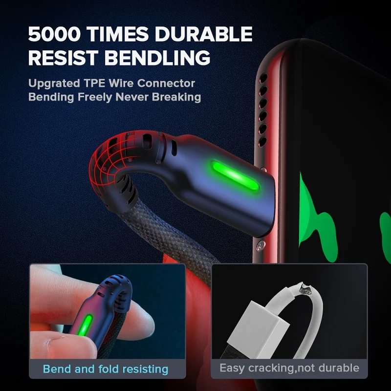 INIU 3A светодиодный usb type-C кабель для быстрой зарядки для Xiaomi mi 9T красный mi samsung S10 huawei usb ЗУ для мобильного телефона type-C шнур для передачи данных