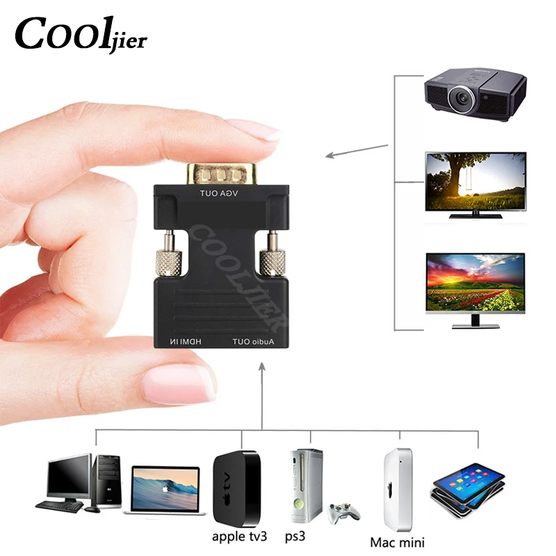 1080P HDMI в VGA адаптер мама-папа цифро-аналоговые аудио и видео конвертер кабель для ПК ноутбук ТВ коробка проектор