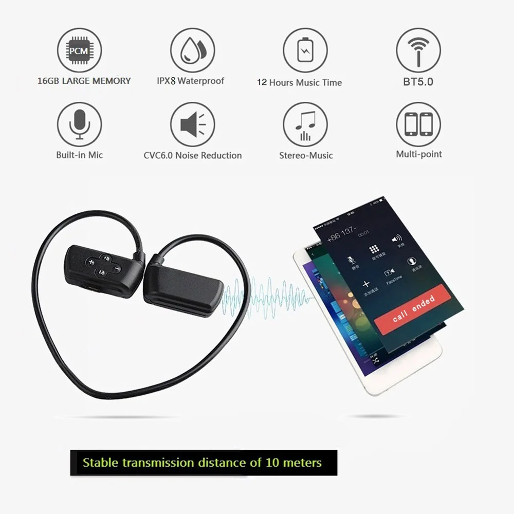 HYC 901 BT5.0 спортивные наушники IPX8 водонепроницаемые 16 ГБ беспроводной MP3 плеер BT