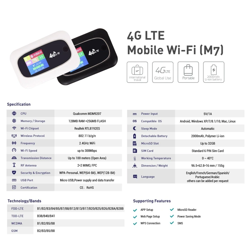

Portable Mobile Hotspot MiFi 4G LTE 300Mbps Wireless Wifi Router SIM Unlocked Global 2.4G Wireless Router Black