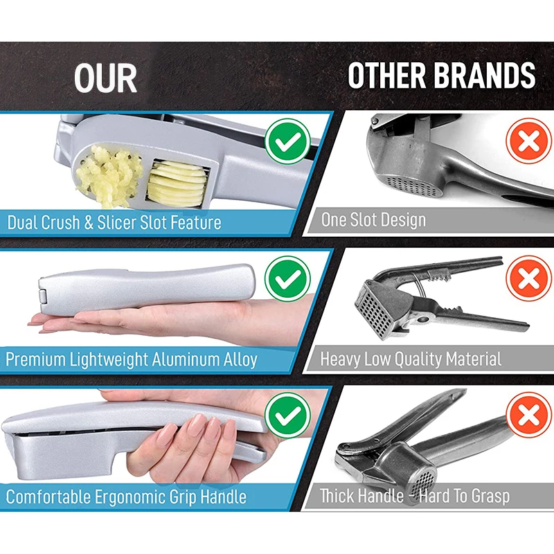 2 в 1 кухонный измельчитель для чеснока | Дом и сад