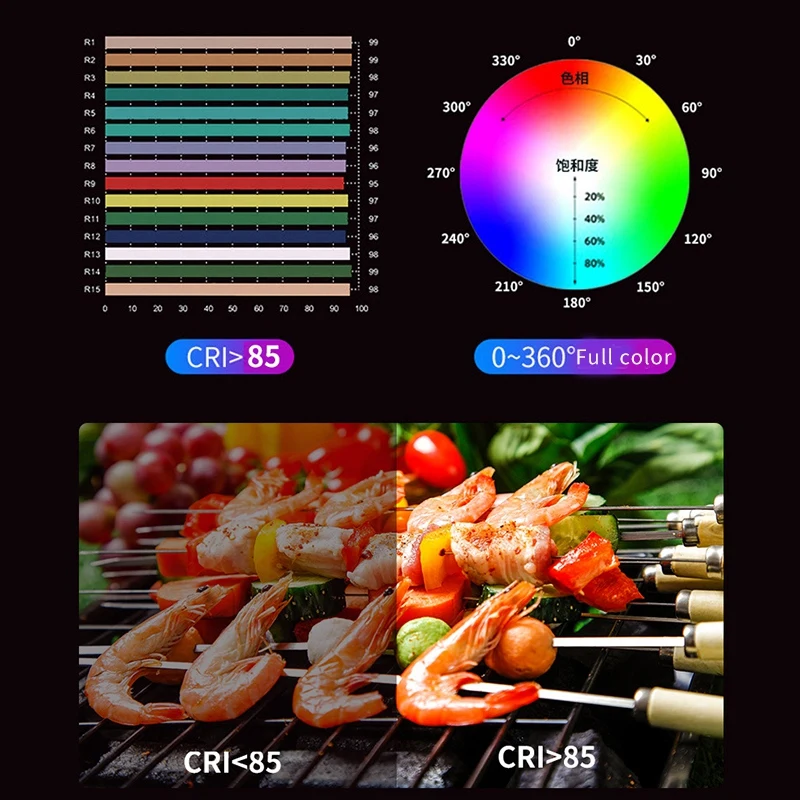 

Hoop Ringlight Selfie Ring Light RGB LED Dimmable Lamp with Tripod Stand Ringlight for Tiktok Youtube Makeup Live Stream