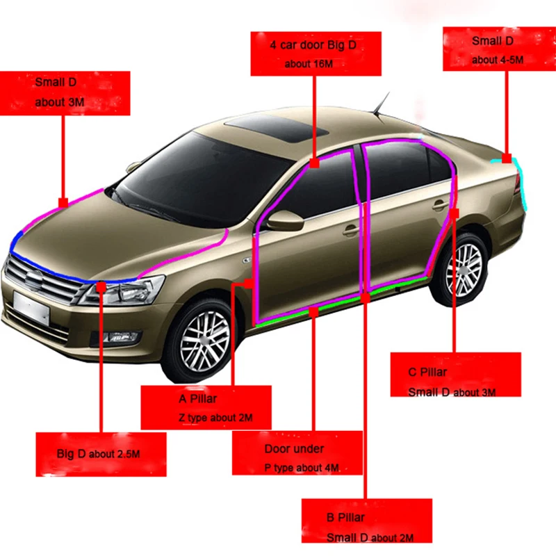 

P Z D Type Car Door Seal weatherstripping Door Rubber Seal Strip Car Sound Insulation Car door Rubber Sealing For Car Sael