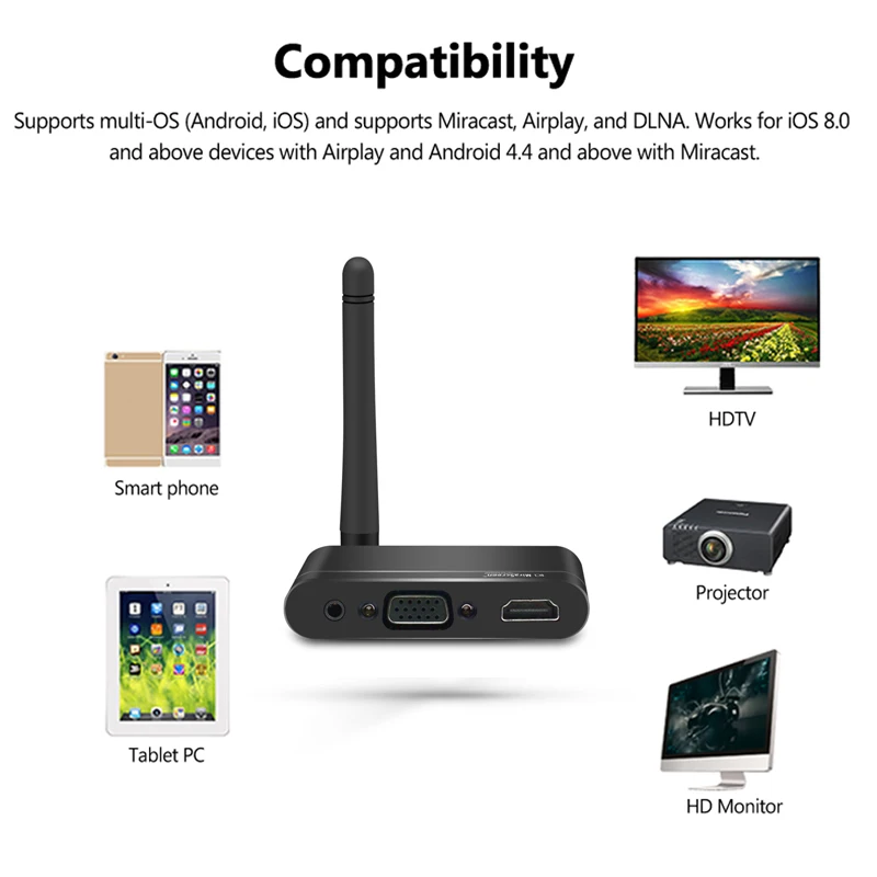 Беспроводной Wi Fi адаптер дисплея HDMI совместимый приемник 1080P HDTV VGA Аудио Видео