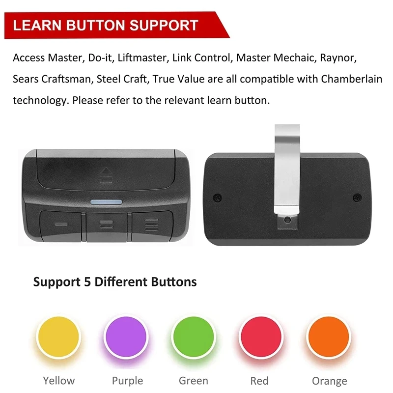 Пульт дистанционного управления для гаражных дверей 390 МГц лм | Электроника