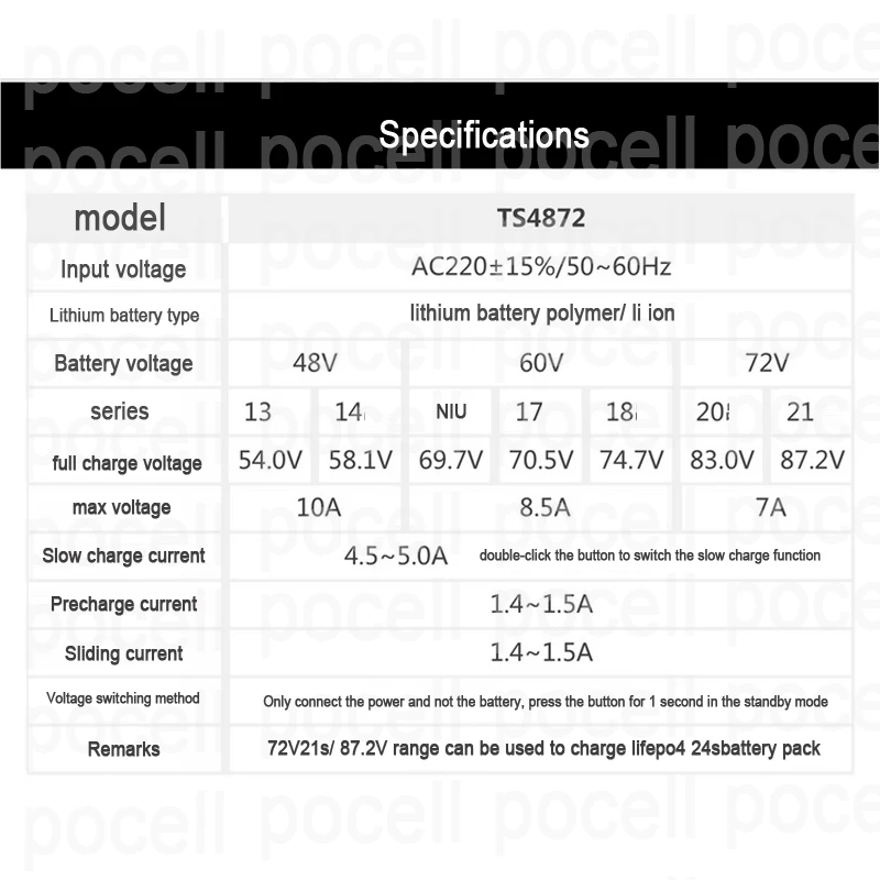 Универсальное умное зарядное устройство 48V 10A 60v 8.5A 72v 7A 17s 16v 20s 21s для 48v
