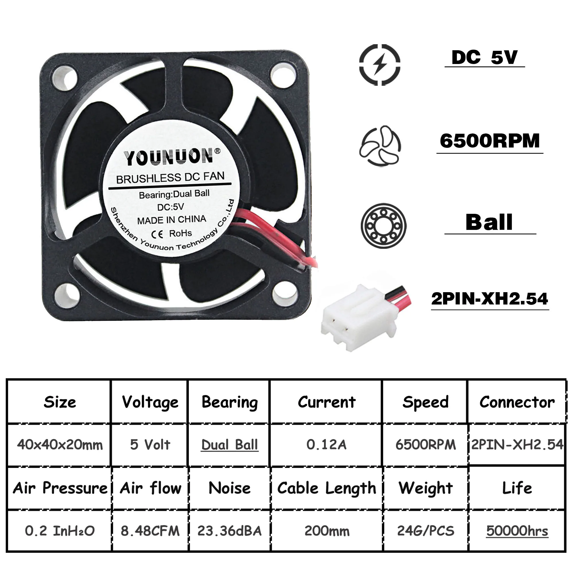 5V Dual Ball 2 шт. YOUNUON 40mm 24V 12V 5V 4020 чехол для мини-компьютера охлаждения фанатский мяч втулка подшипника подшипник 2Pin высотой 4 см; 40x40x20 мм - Цвет лезвия: 5V Dual Ball
