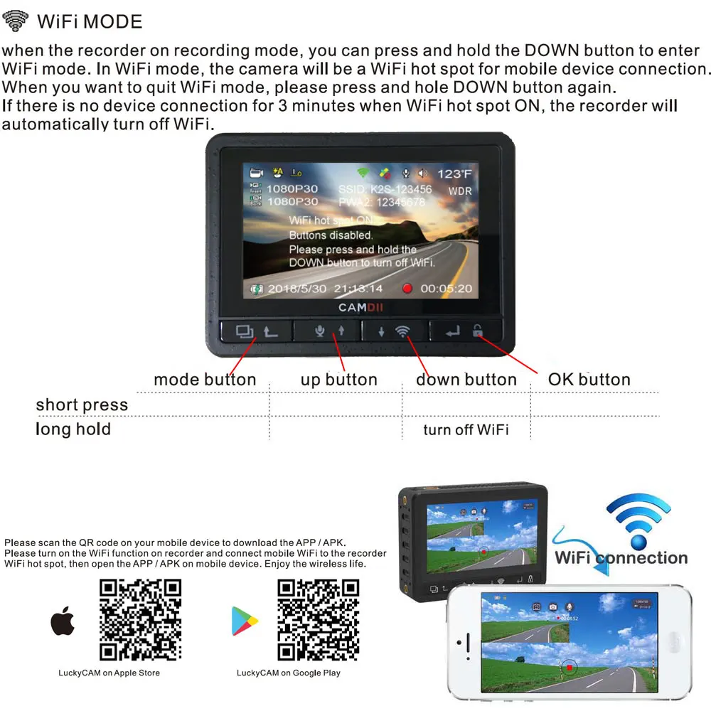 Conkim Двойной объектив автомобиля тире Камера K2S gps+ WI-FI DVR спереди 1080P FHD+ сзади Камера 1080P FHD помощь при парковке режимов БД данных мониторинга