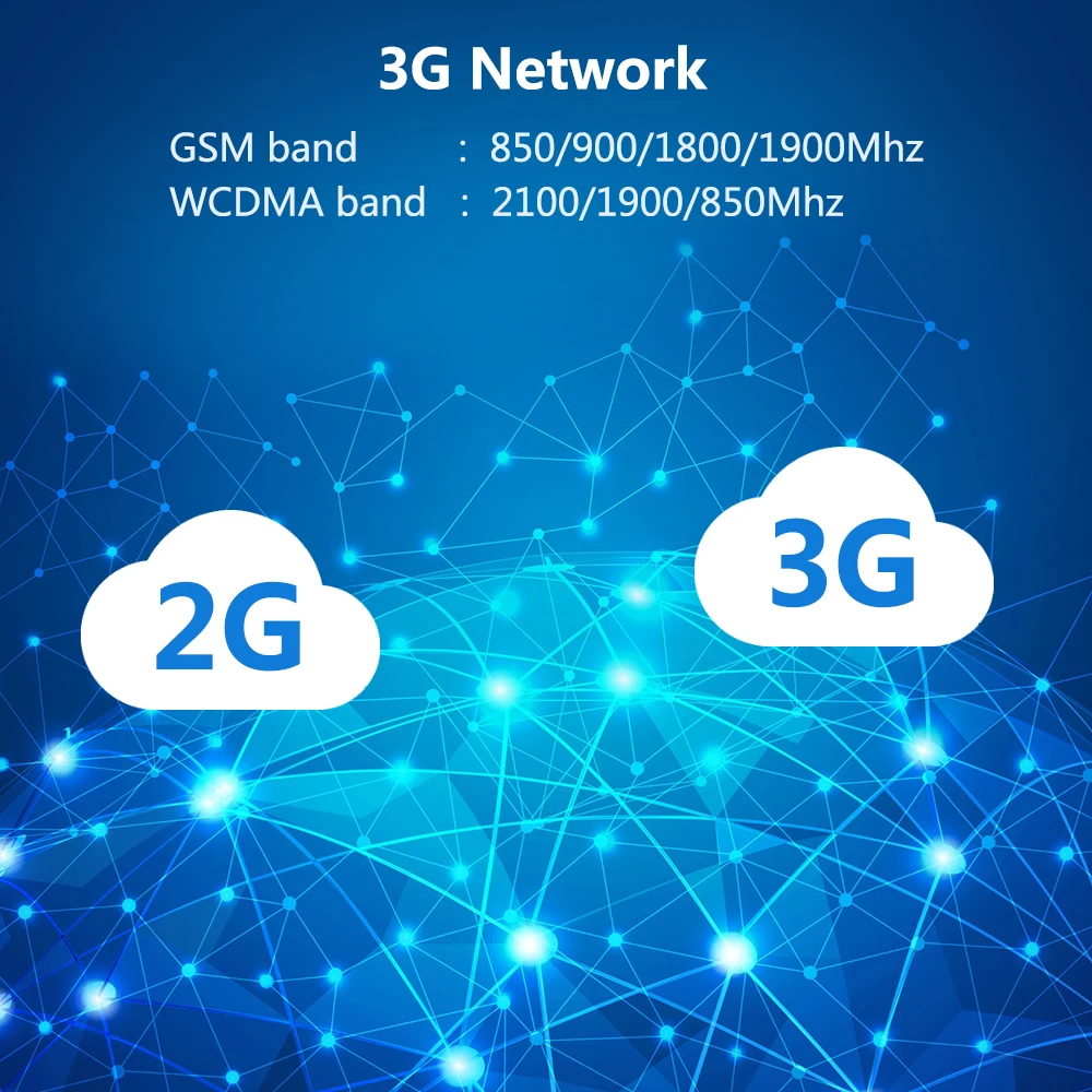 GPS трекер Coban OBD 3G 2G GSM OBD2|GPS-трекеры| |