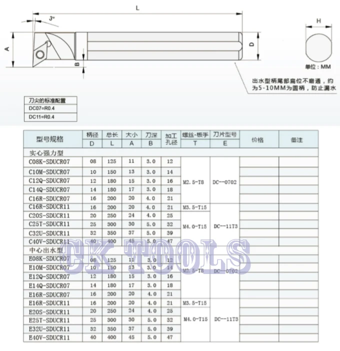 E08K E10M E14Q E16R E20S-SDUCR11 250 мм Внутренний хладагент сменный держатель инструмента с ЧПУ режущий sdcr внутренний токарный станок
