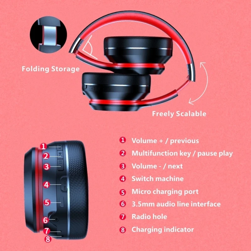 

Wireless Headphones Noise Reduction Video Call Bluetooth 5.0 Headset Subwoofer Sports Running Headset Unisex