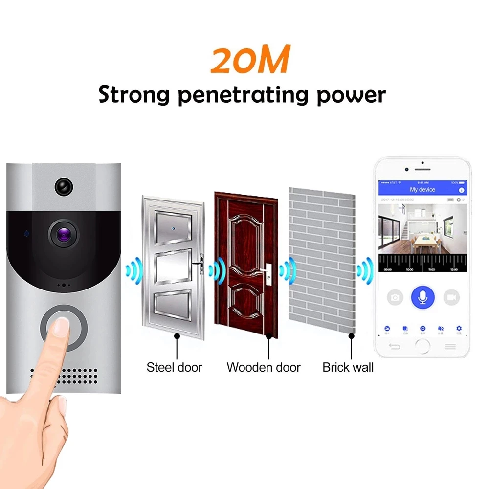 Умный дверной звонок HD с Wi Fi беспроводной Видеозвонок для квартир телефона