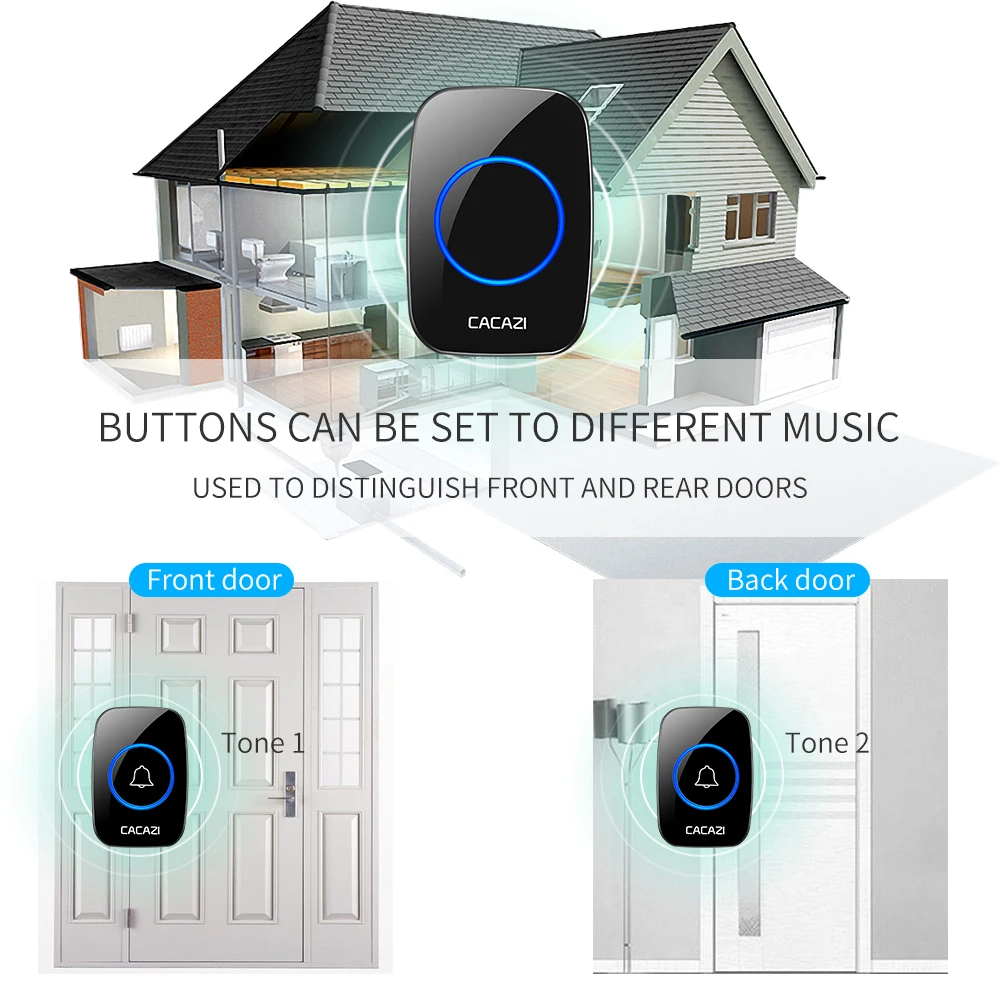 CACAZI Wireless Doorbell Waterproof 300M Remote 4 Button 1 2 3 Receiver Smart Intelligent Home Furnishing Call Bel 220V | Обустройство