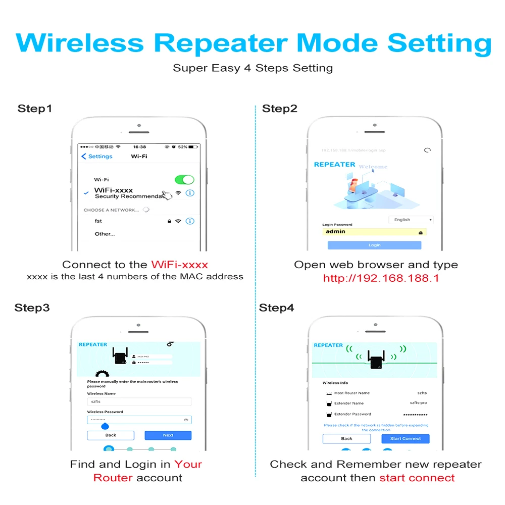 

2.4G Wifi Repiter WiFi Repeater Wireless Wifi Extender 1200Mbps Wi-Fi Amplifier 802.11N Long Range Wi fi Signal Booster
