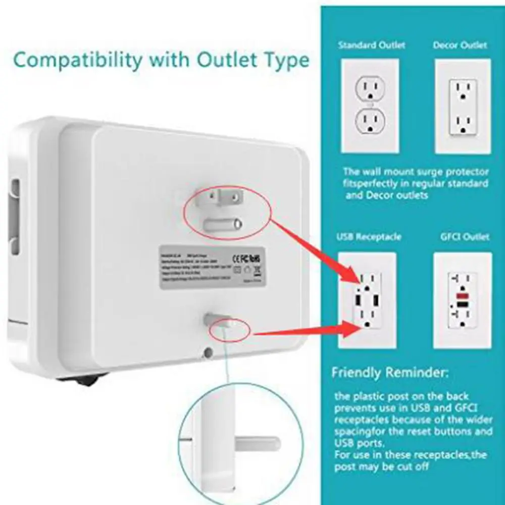 

USB Wall Charger 3 USB Ports 3 Charging Ports LED Night Light Desktop Fast Charging Station Suitable For A Variety Of Devices
