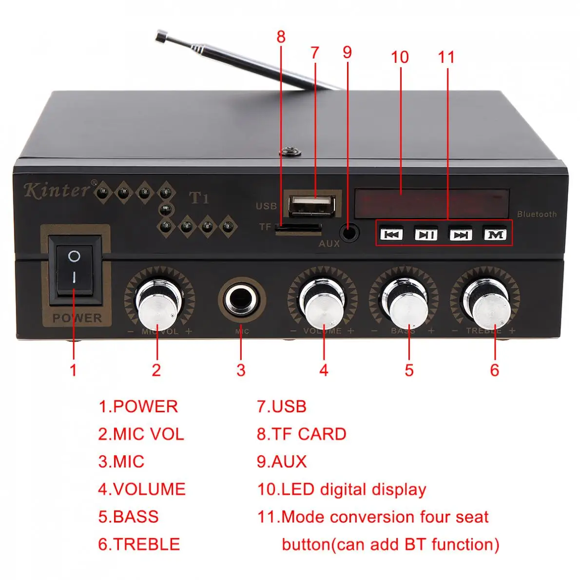 Цифровой автомобильный усилитель мощности Bluetooth FM-радио стерео аудио плеер