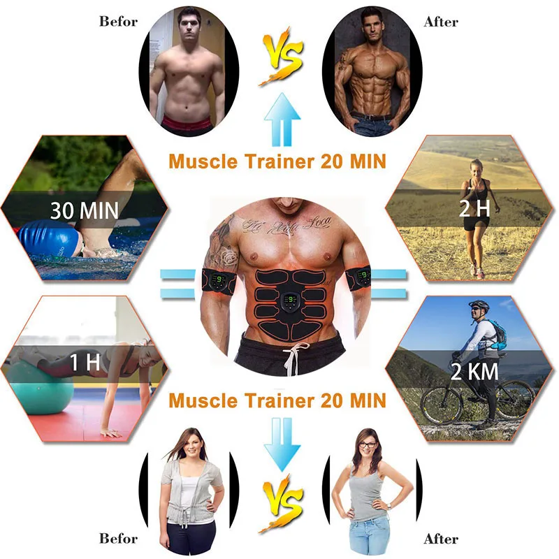 Электрический стимулятор мышц живота перезаряжаемый через USB тренажер EMS ABS для