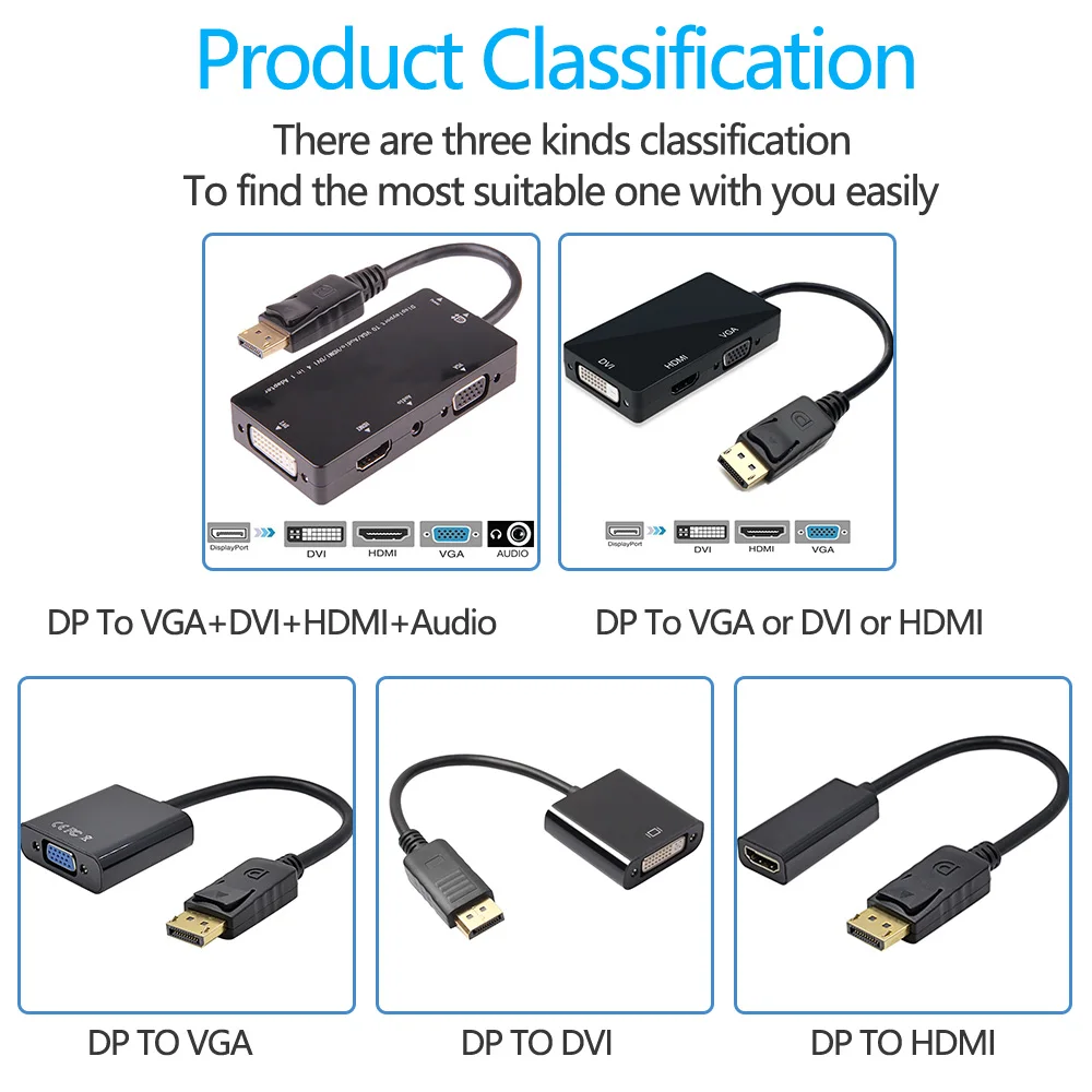 Thunderbolt DP к совместимому с HDMI VGA DVI аудио адаптер конвертер Папа мама кабель для PC