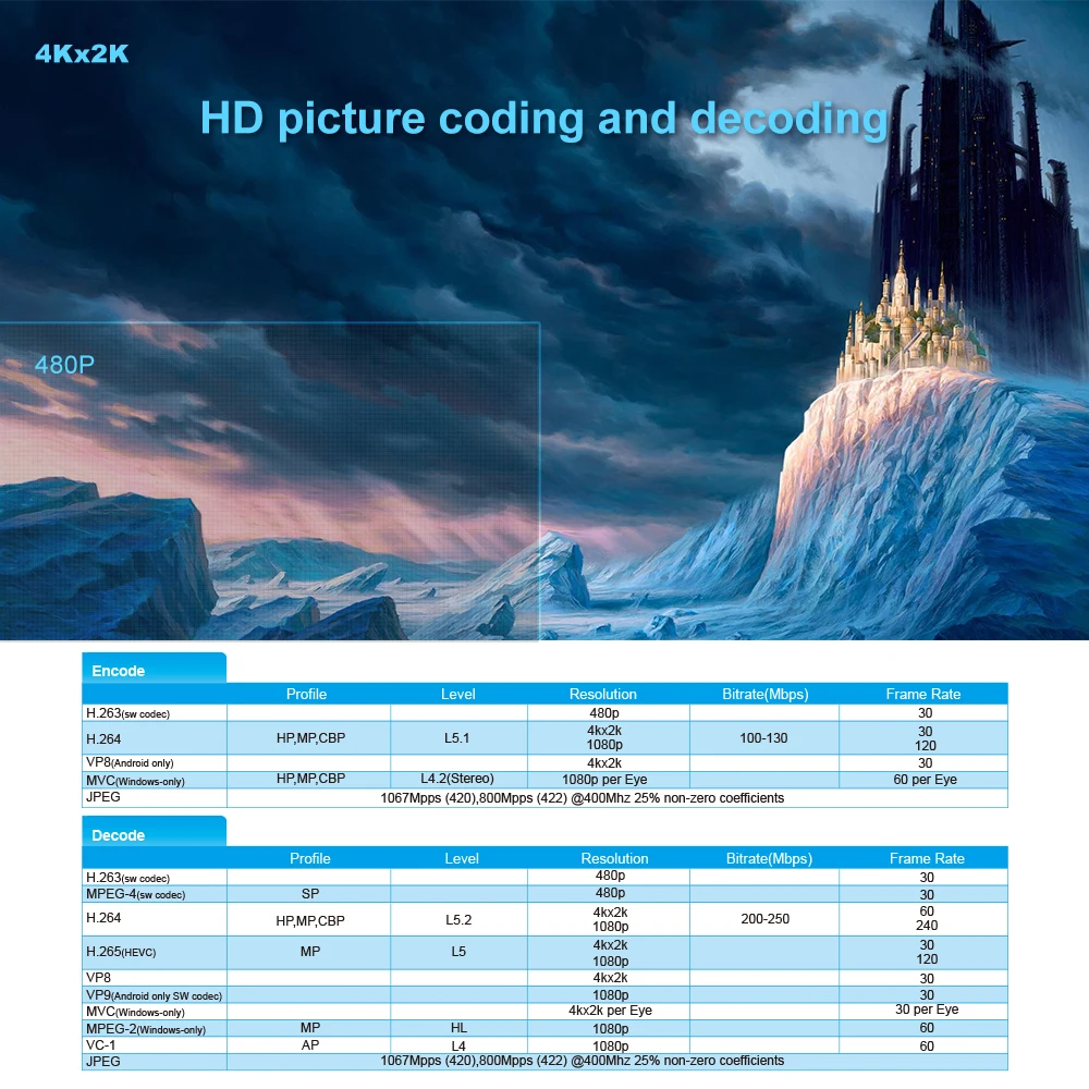 Мини-ПК Beelink T45 Windows10 с процессором Intel J4205 8GB 256GB 4K медиаплеер 2,4G& 5,8G Wifi BT4.0 Windows 10 Gemini Min PC
