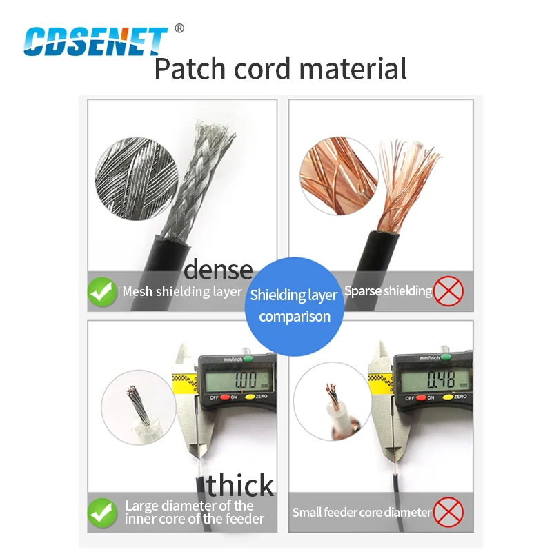 Antenna Base with RG58 3m Feeder Cable N Female Head Sucker CDSENET XP-NK-SJ-300 for Fiberglass Antenna Indoor