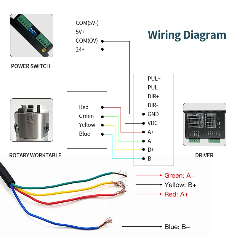 D80 вращающийся с погружением для волоконно-лазерной машины гравировки