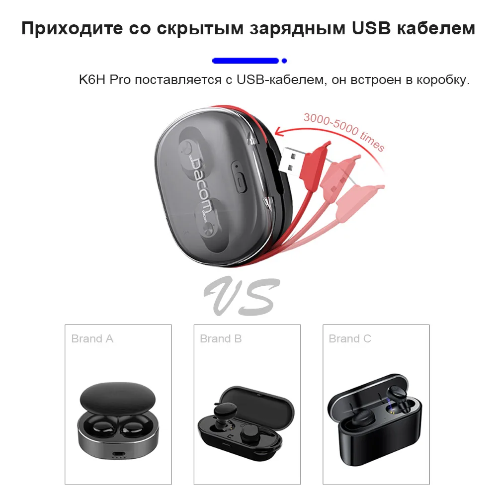Dacom K6H Pro беспроводные наушники TWS, настоящие беспроводные наушники, наушники для телефона, Bluetooth наушники 5,0, мини гарнитура PK i12 i10 TWS