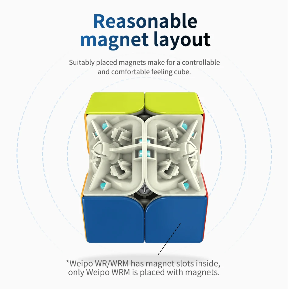 MOYU Weipo WRM Магнитный 2x2x2 волшебный скоростной кубик без наклеек Weipo WR M карманные кубики профессиональные магниты головоломка Cubo magico 2x2