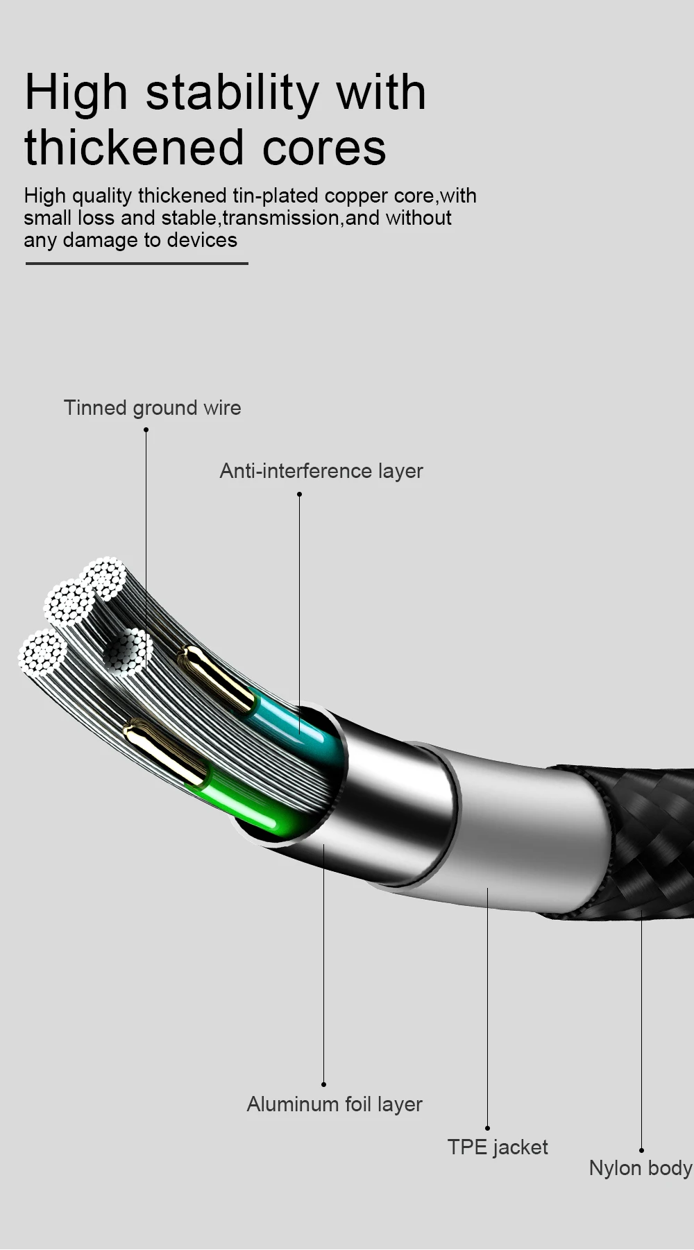 Swalle 3 в 1 USB кабель брелок короткий Micro usb type C мульти зарядное устройство кабель для Xiaomi huawei iPhone Быстрая зарядка