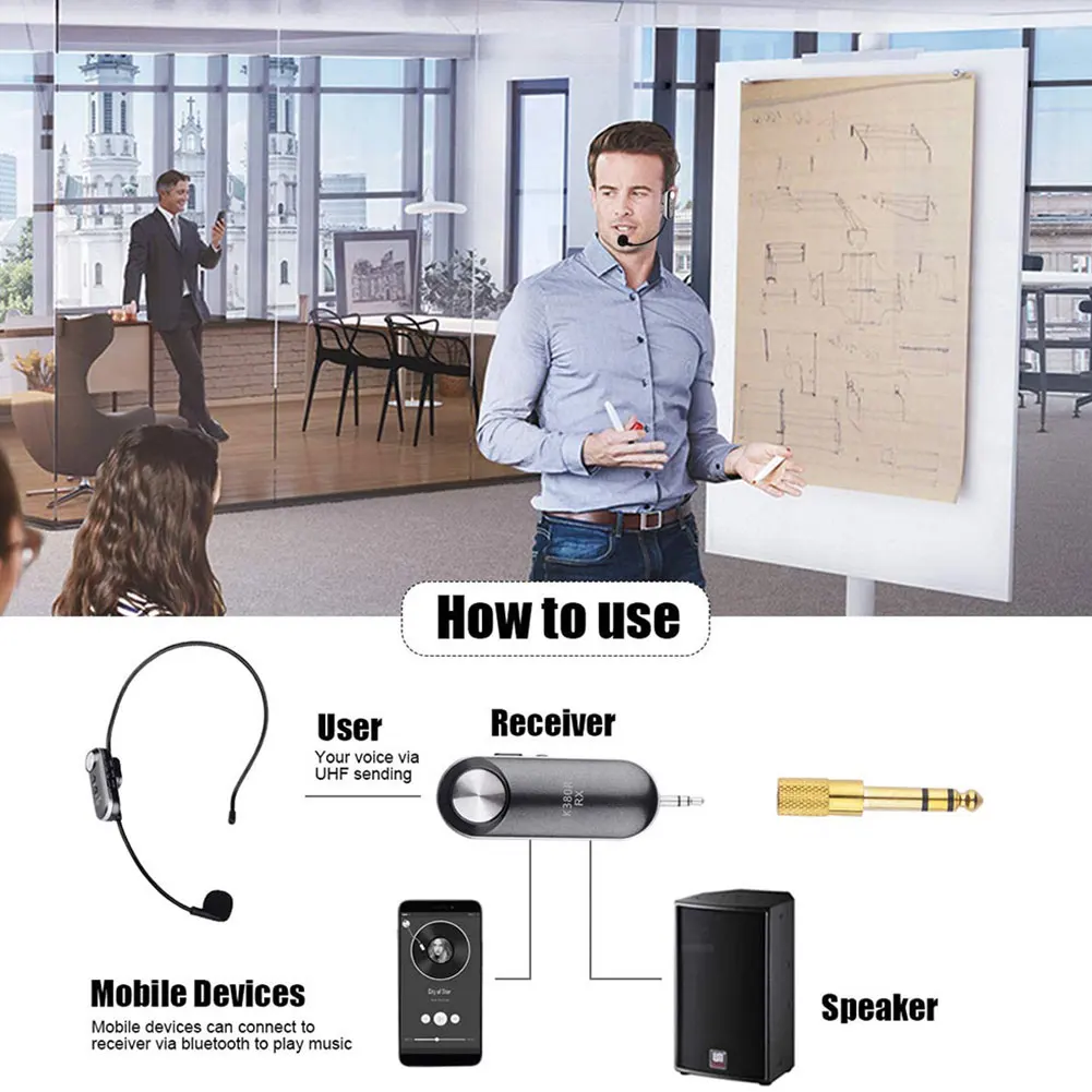 Беспроводная микрофонная гарнитура UHF беспроводная система для голосового