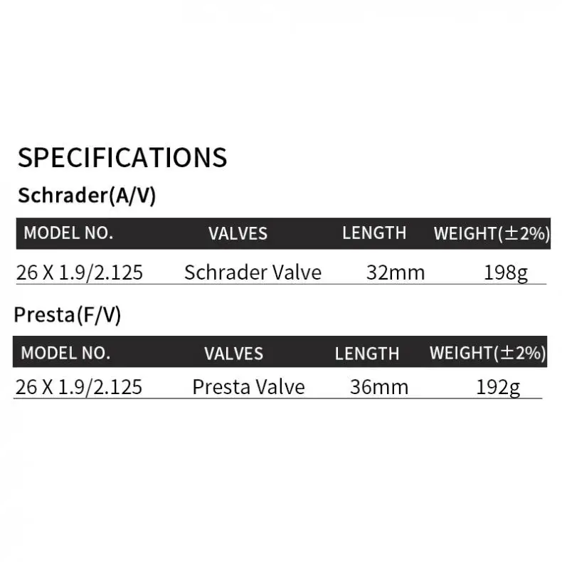 Инструменты для ремонта велосипеда внутренняя трубка горной дороги шины