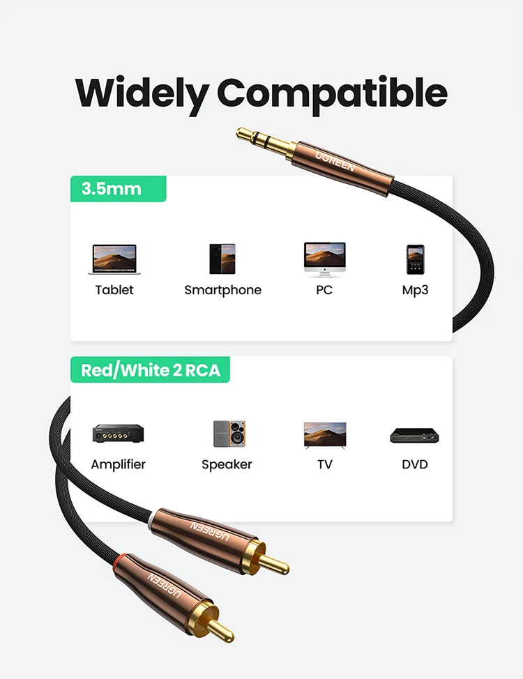 Кабель UGREEN RCA 2RCA к 3 5 мм Hi-Fi нейлоновый Плетеный аудиокабель AUX для ди-Джея