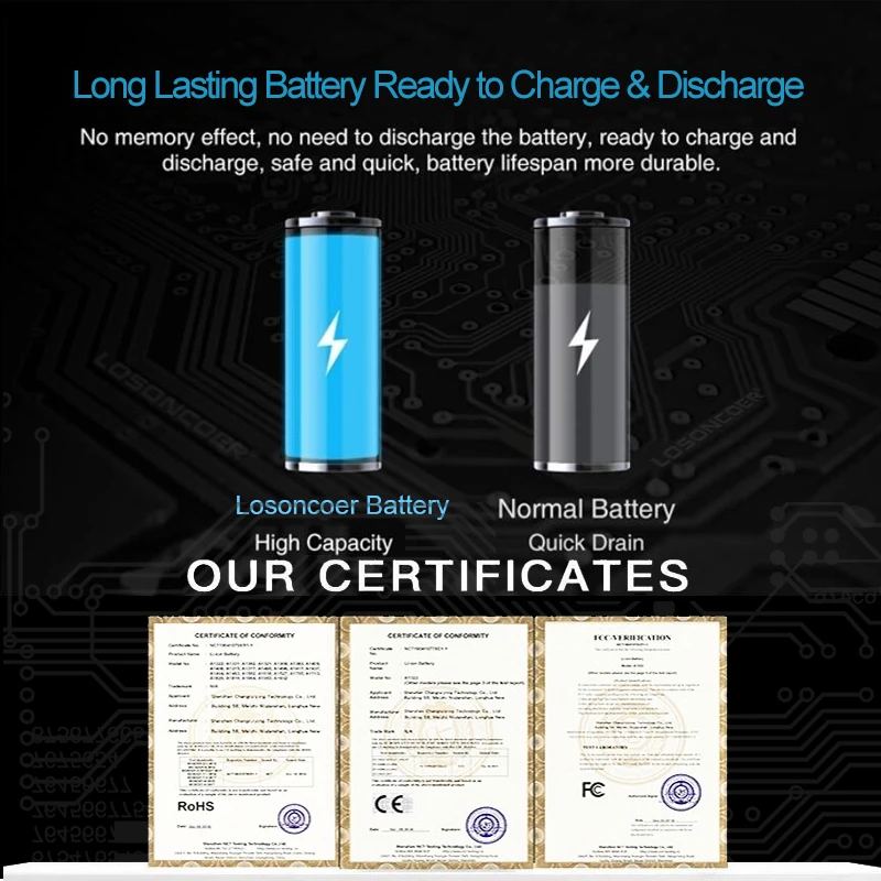 100% оригинальный новый аккумулятор LOSONCOER 4600 мАч BAT-60122-003 для BlackBerry Priv мобильный