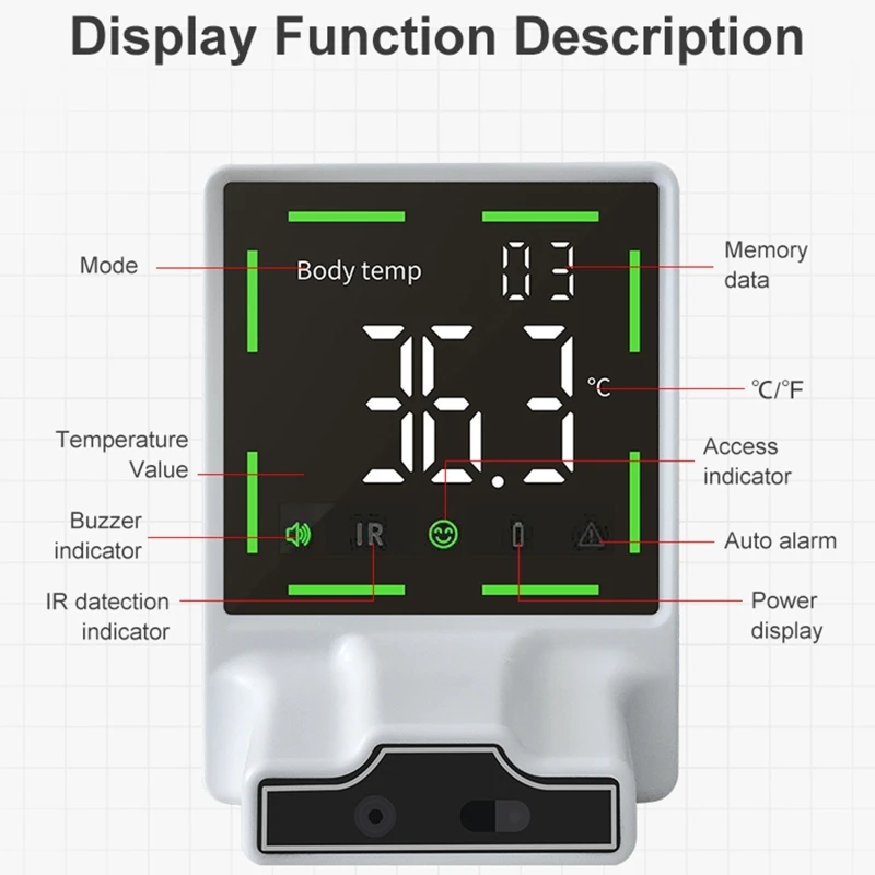 

Wall-Mounted Body Infrared Temperature,Fever Alert & LCD Display for Company G88A